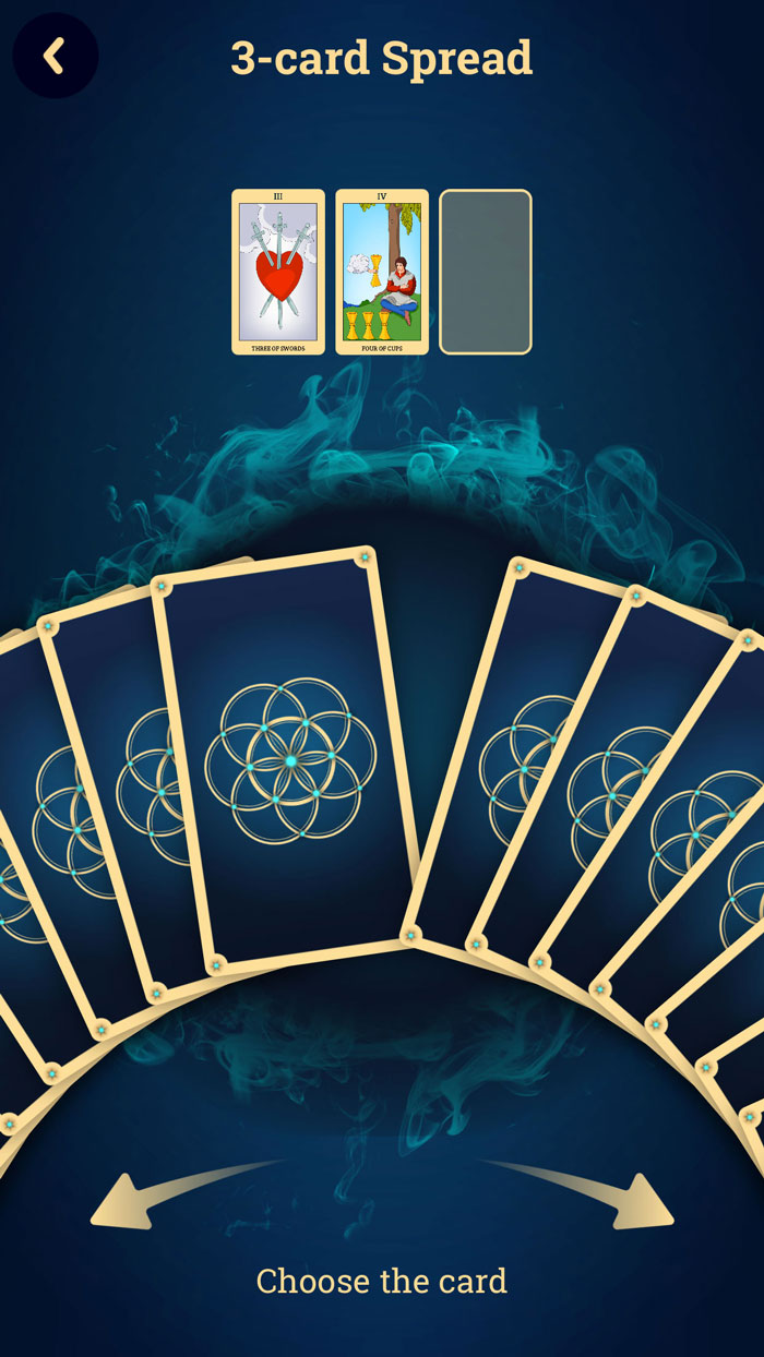 An illustration of a classic tarot reading in progress
