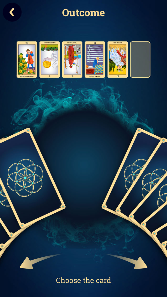 An illustration of a classic tarot reading in progress